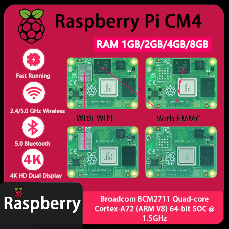 Raspberry Pi CM4 1GB/2GB/4GB/8 - Raspberry Pi Compute Module 4 8Gb 32Gb review and price